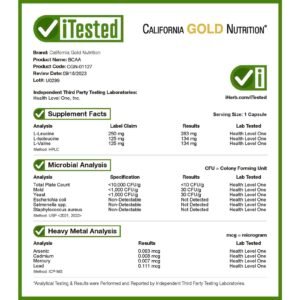 California Gold Nutrition, BCAA, AjiPure® Branched Chain Amino Acids, 500 mg, 60 Veggie Caps California Gold Nutrition, BCAA, AjiPure® Branched Chain Amino Acids, 500 mg, 60 Veggie Caps